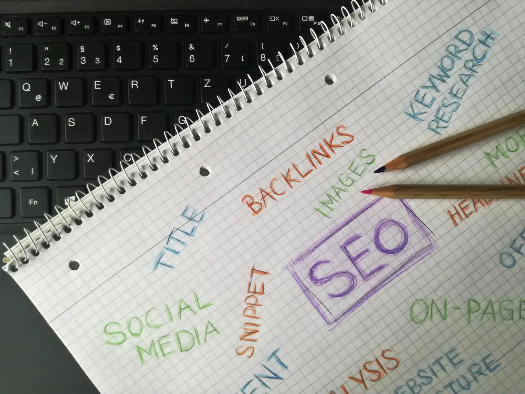 How to rank on the first page of Google in 2026